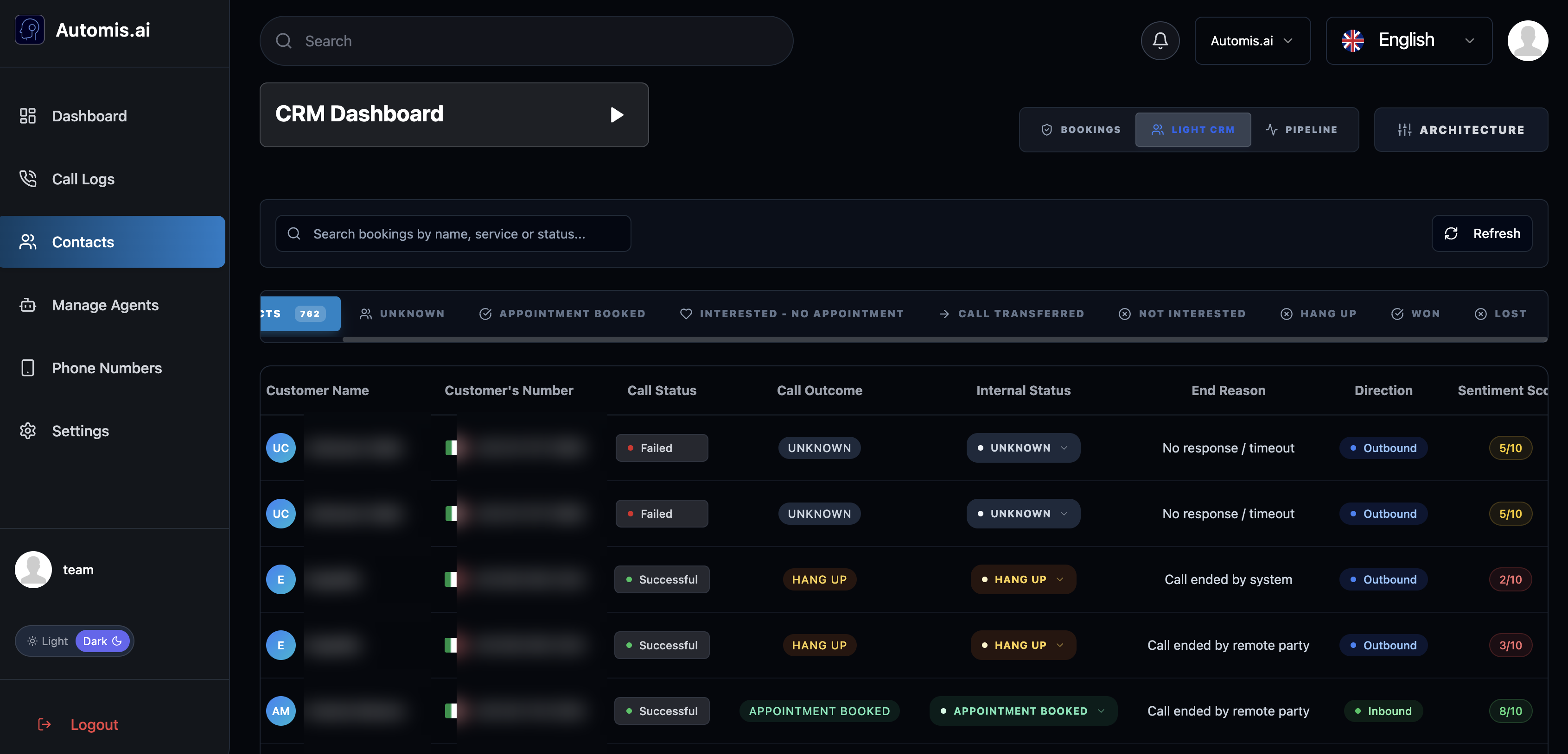 Light CRM, call outcomes and sentiment on every contact